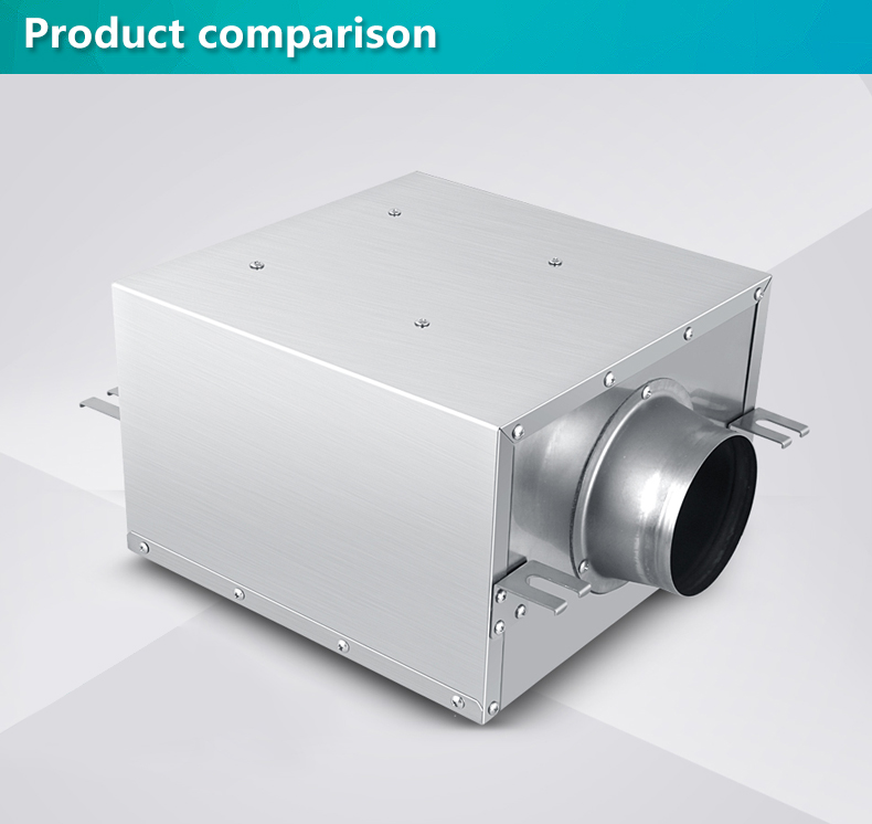 Wholesale Supplier Standard 150mm Exhaust Air Duct Silent Acoustic Box Fan (DPT15-42B)