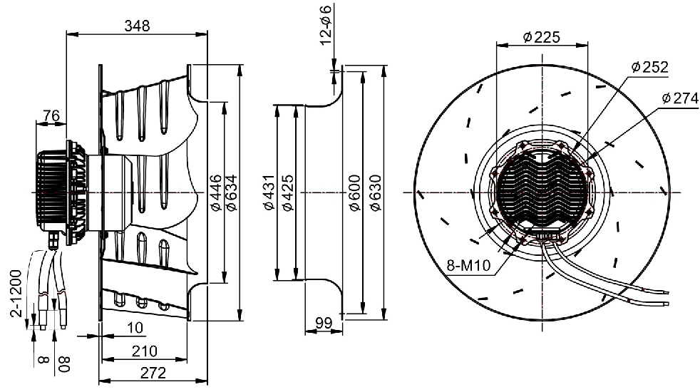 NUSSUN Industry 630mm External Rotor Ac Ec Air Extractor Backward Centrifugal Fan