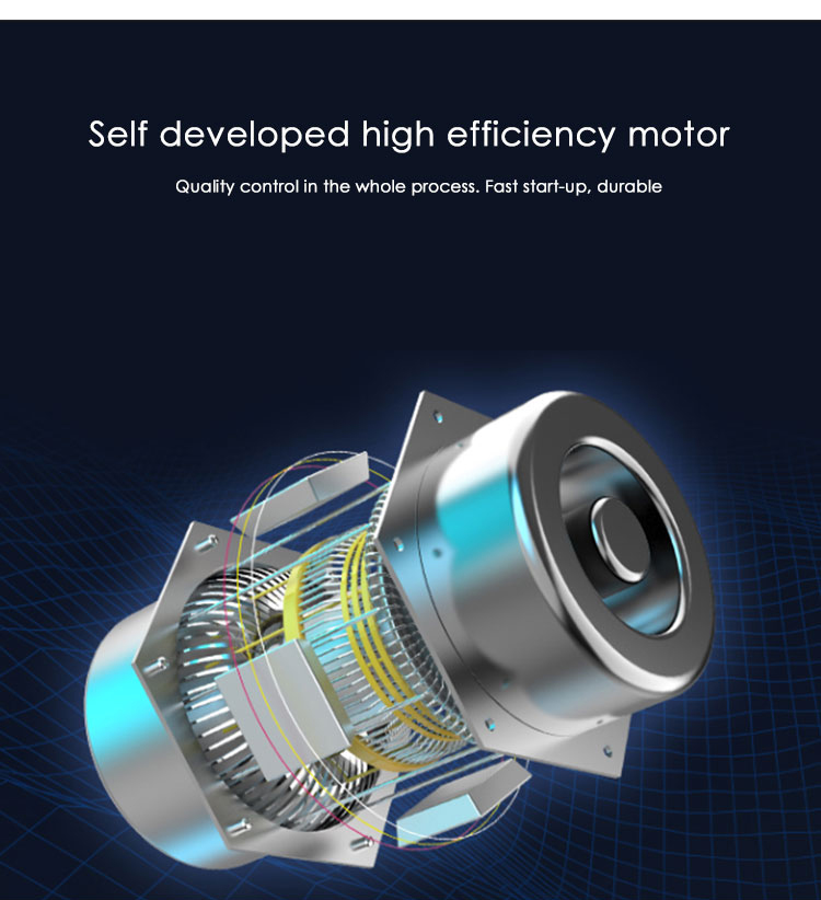 high efficiency fan motor ventilaitor