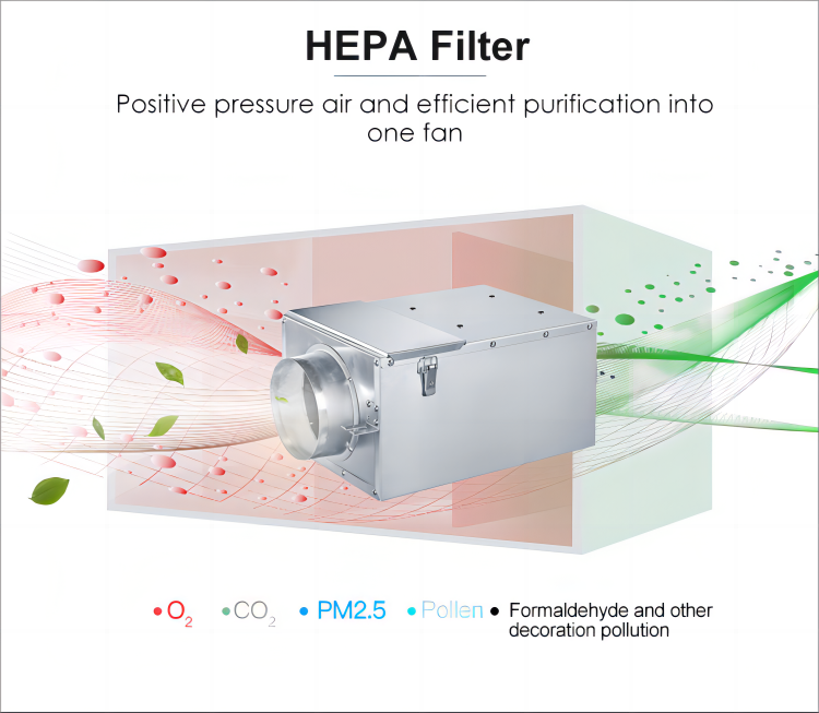 Sample Customization Fans Manufacturers Quiet Ventilation Hotel Office Air Duct Fan (DPT(G)15A)